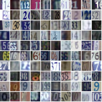https://inginious.info.ucl.ac.be/course/LINFO2262/A4-2/house_numbers.png