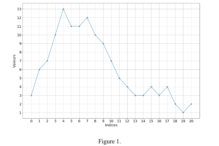 2018_janvier_06_vallee/figure1.png