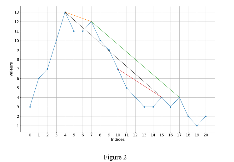 2018_janvier_06_vallee/figure2.png