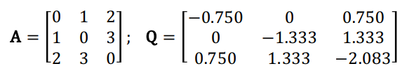 Septembre_2020_Modularite/modularite.PNG