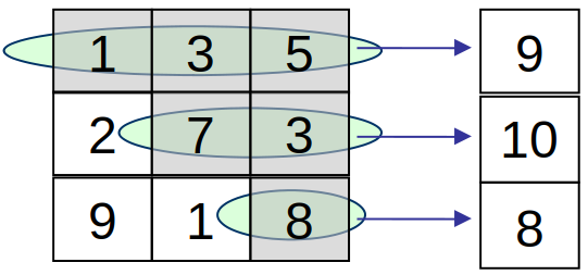 TP4Ex3/tp4ex3.png