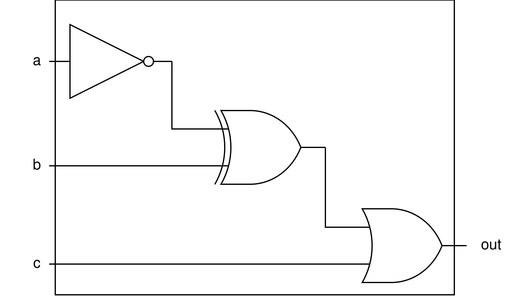 https://inginious.info.ucl.ac.be/course/LSINC1102/$common/res/slides_exo.drawio.png