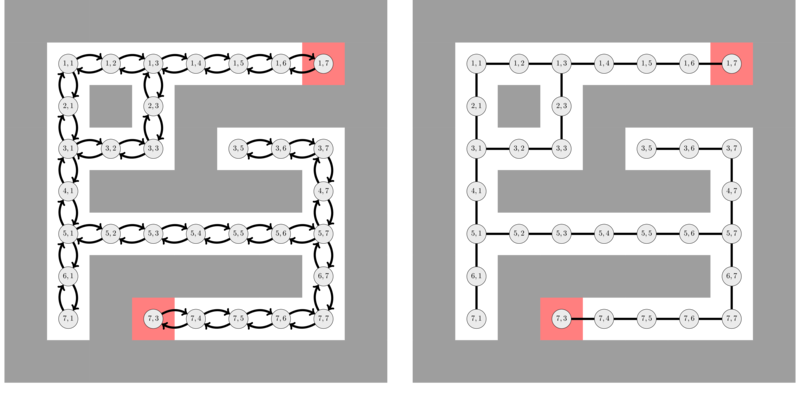 graphs-maze/maze2.png